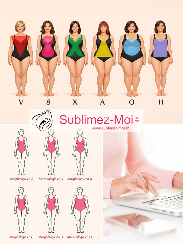Tarifs séance d'analyse morphologique – prix séance de conseil en morphologie